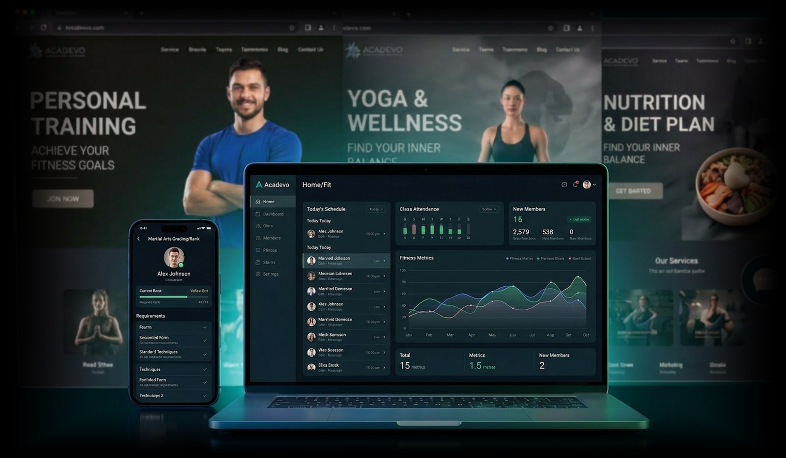 Acadevo platform — branded websites, member app and dashboard